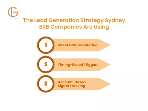 the-lead-generation-strategy-sydney-b2b-companies-are-using-699d6472ecb56