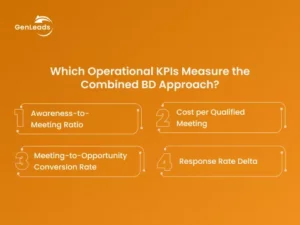 which-operational-kpis-measure-the-combined-bd-approach-69c377acc77d6